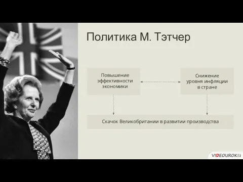 Политика М. Тэтчер Повышение эффективности экономики Снижение уровня инфляции в стране Скачок Великобритании в развитии производства