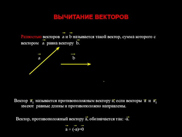 ВЫЧИТАНИЕ ВЕКТОРОВ Разностью векторов a и b называется такой вектор,