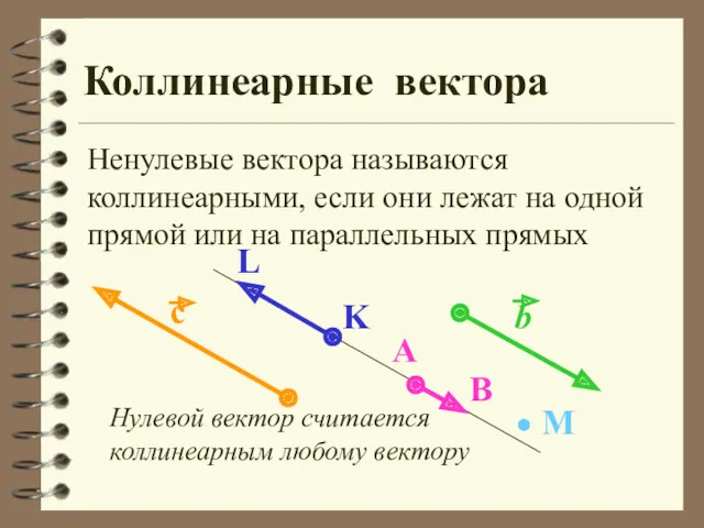 Нулевой вектор считается коллинеарным любому вектору Коллинеарные вектора Ненулевые вектора