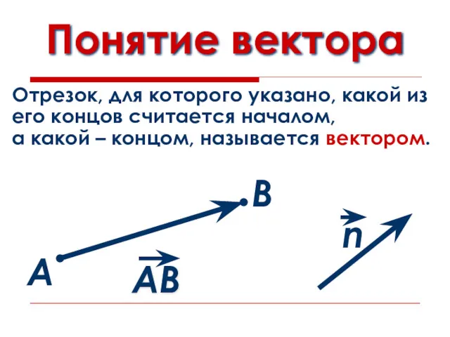 Понятие вектора А В Отрезок, для которого указано, какой из