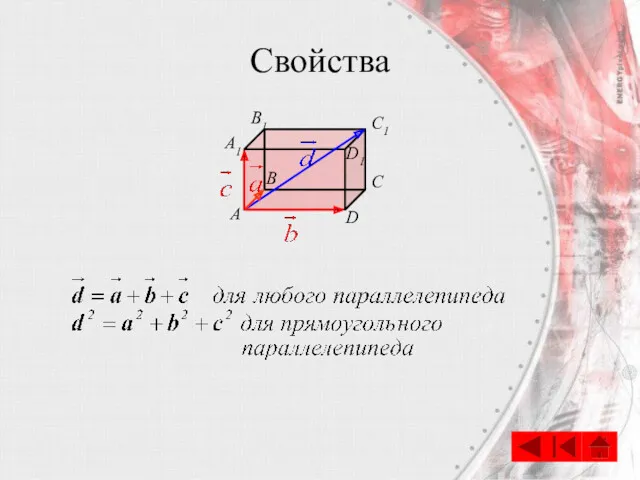 Свойства B А C D A1 B1 C1 D1