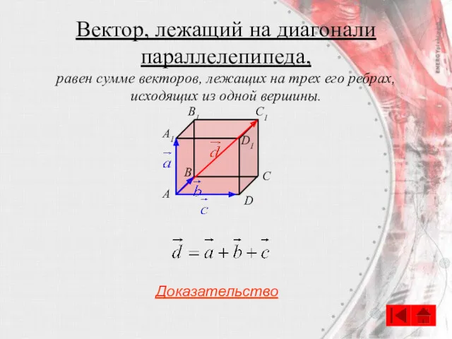 Вектор, лежащий на диагонали параллелепипеда, C A B D A1