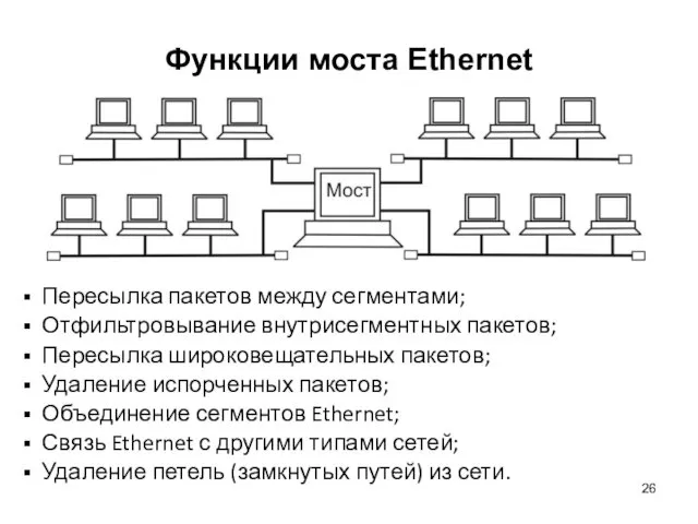 Функции моста Ethernet Пересылка пакетов между сегментами; Отфильтровывание внутрисегментных пакетов; Пересылка широковещательных пакетов;