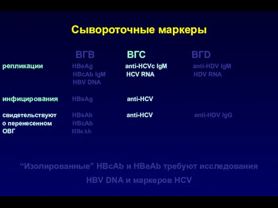 ВГВ ВГС ВГD репликации HBeAg anti-HCVс IgM anti-HDV IgM HBcAb