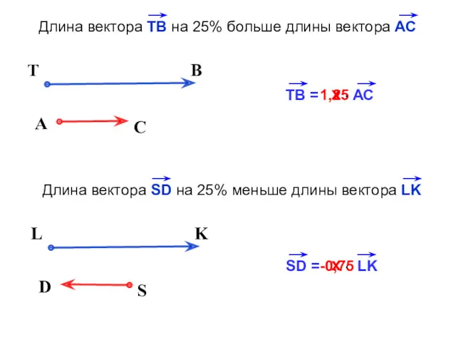 х 1,25 A C T B ТВ = АС х