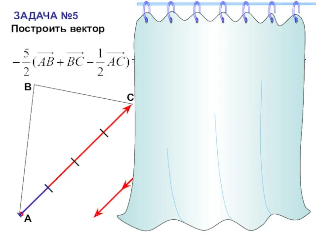 ЗАДАЧА №5 Построить вектор С А В