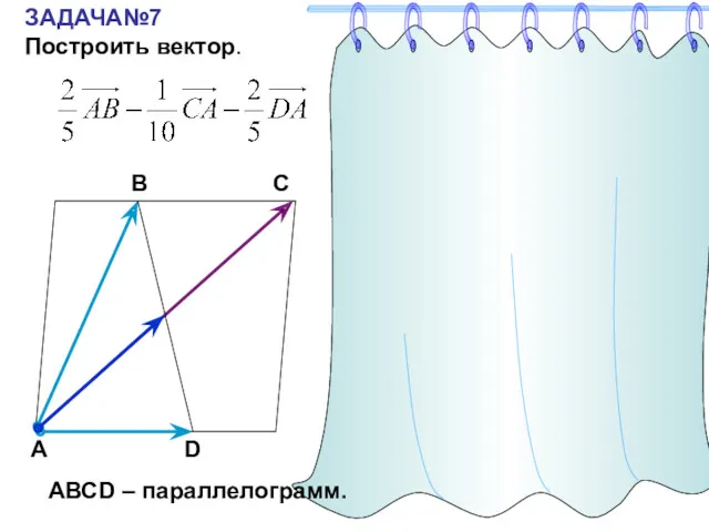 ЗАДАЧА№7 Построить вектор. С А В D АВСD – параллелограмм.