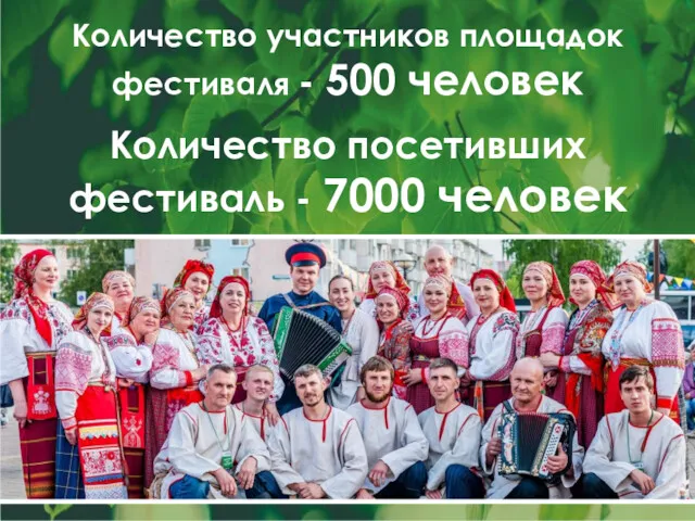 Количество участников площадок фестиваля - 500 человек . Количество посетивших фестиваль - 7000 человек