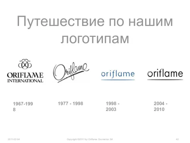 Путешествие по нашим логотипам Copyright ©2011 by Oriflame Cosmetics SA 2011-02-04 1967-1998 1977