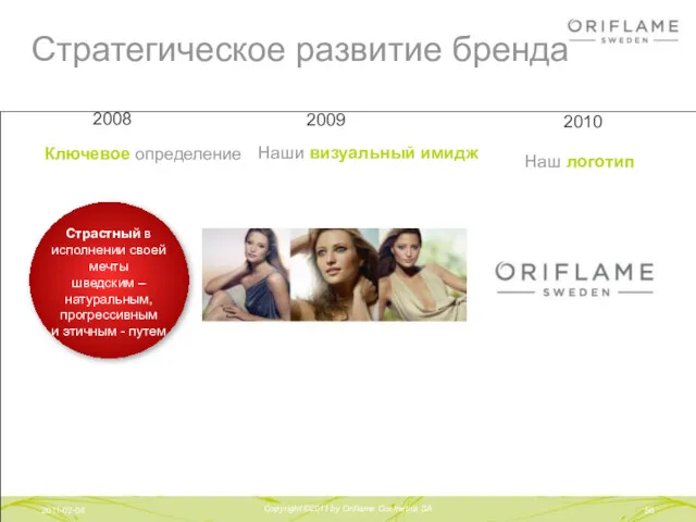 2011-02-04 Copyright ©2011 by Oriflame Cosmetics SA Ключевое определение 2008 Стратегическое развитие бренда