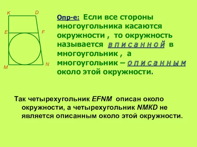 Так четырехугольник EFNM описан около окружности, а четырехугольник NMКD не