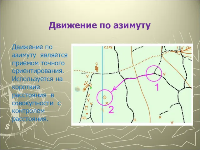 Движение по азимуту Движение по азимуту является приемом точного ориентирования.