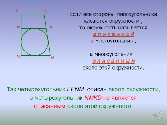 Так четырехугольник EFNM описан около окружности, а четырехугольник NMКD не