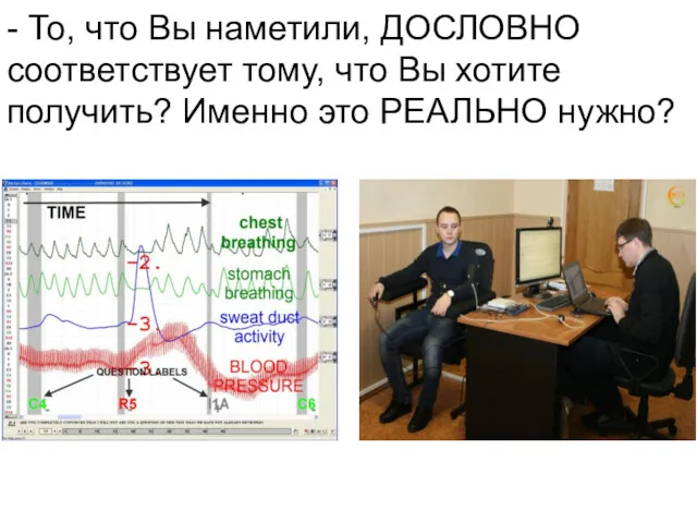 - То, что Вы наметили, ДОСЛОВНО соответствует тому, что Вы хотите получить? Именно это РЕАЛЬНО нужно?