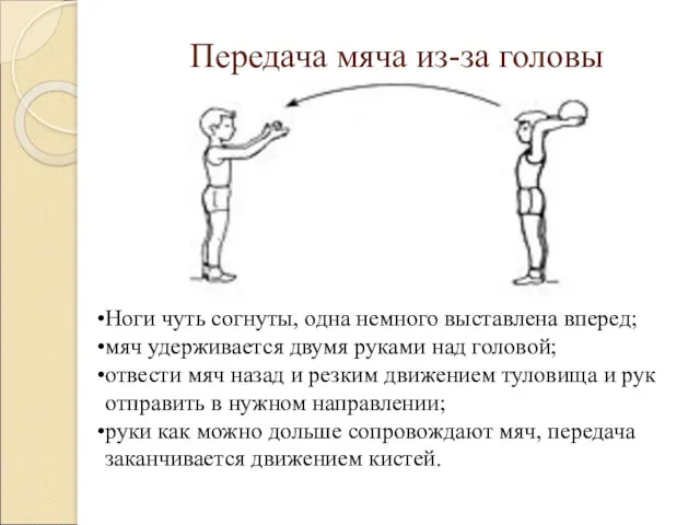 Передача мяча из-за головы Ноги чуть согнуты, одна немного выставлена