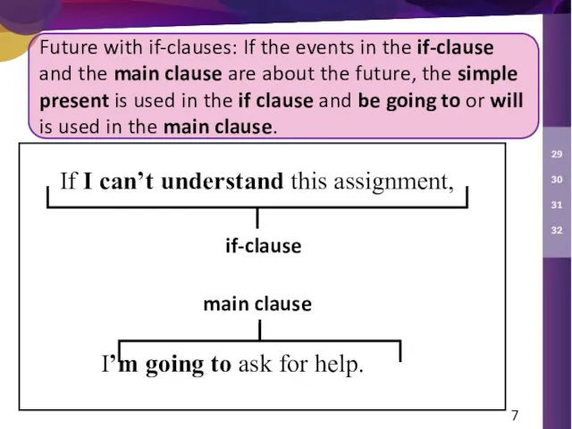 Future with if-clauses: If the events in the if-clause and