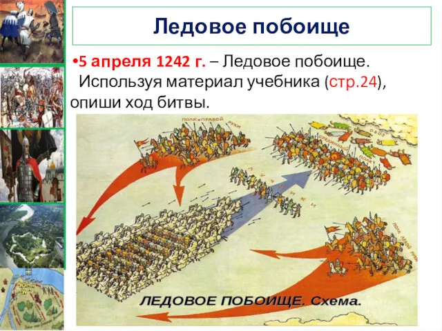 Ледовое побоище 5 апреля 1242 г. – Ледовое побоище. Используя материал учебника (стр.24), опиши ход битвы.