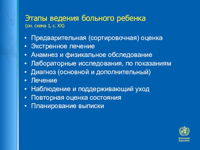 Этапы ведения больного ребенка (см. схема 1, с. ХХ) Предварительная