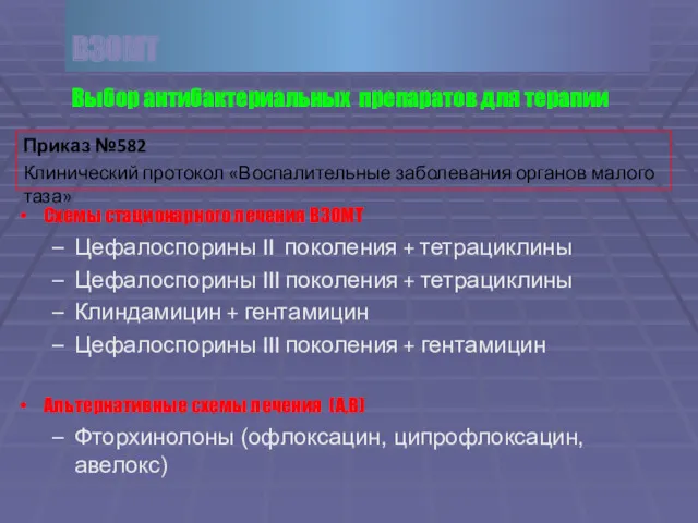 Схемы стационарного лечения ВЗОМТ Цефалоспорины II поколения + тетрациклины Цефалоспорины