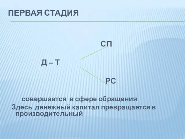 ПЕРВАЯ СТАДИЯ СП Д – Т РС совершается в сфере