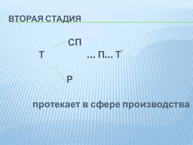 ВТОРАЯ СТАДИЯ СП Т … П… Т' Р протекает в сфере производства