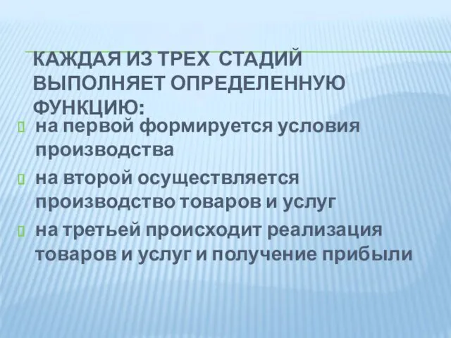 КАЖДАЯ ИЗ ТРЕХ СТАДИЙ ВЫПОЛНЯЕТ ОПРЕДЕЛЕННУЮ ФУНКЦИЮ: на первой формируется