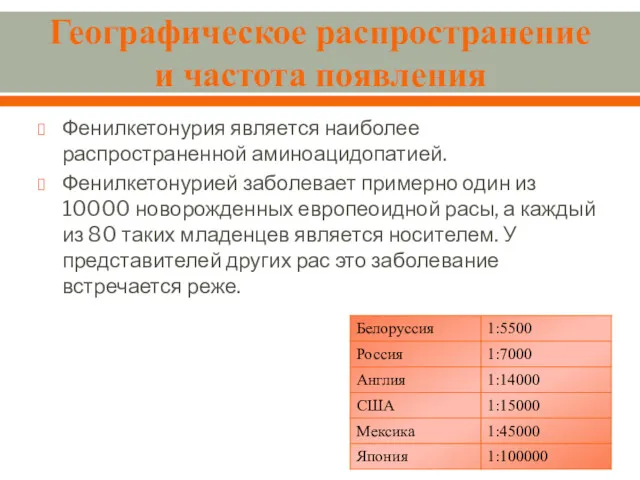 Географическое распространение и частота появления Фенилкетонурия является наиболее распространенной аминоацидопатией.