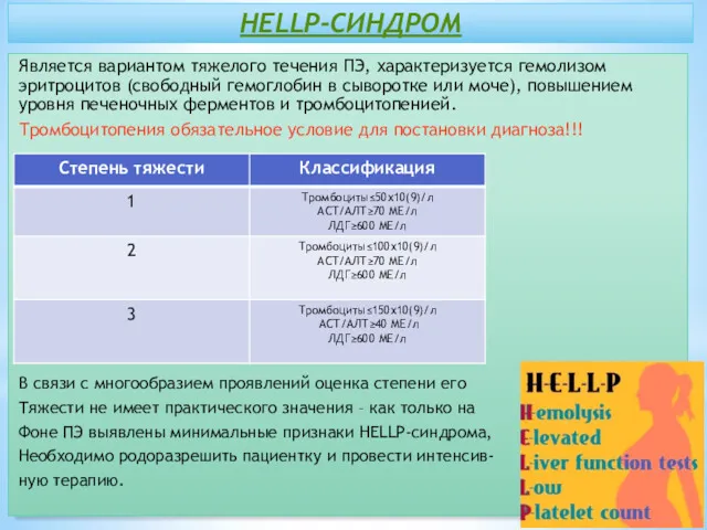 HELLP-СИНДРОМ Является вариантом тяжелого течения ПЭ, характеризуется гемолизом эритроцитов (свободный