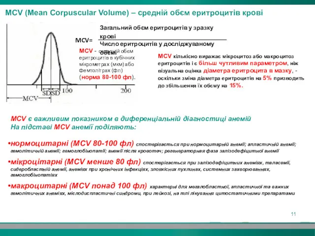 МСV (Mean Corpuscular Volume) – средній обєм еритроцитів крові MCV - середній обєм