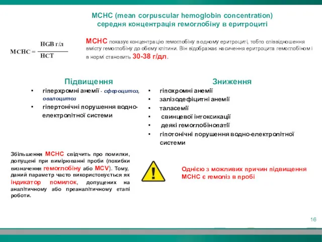 Однією з можливих причин підвищення MCHC є гемоліз в пробі MCHC (mean corpuscular