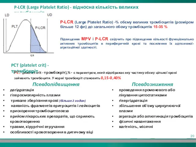 P-LCR (Large Platelet Ratio) - відносна кількість великих тромбоцитів P-LCR (Large Platelet Ratio)