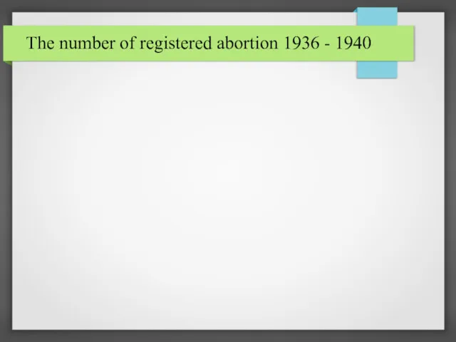 The number of registered abortion 1936 - 1940