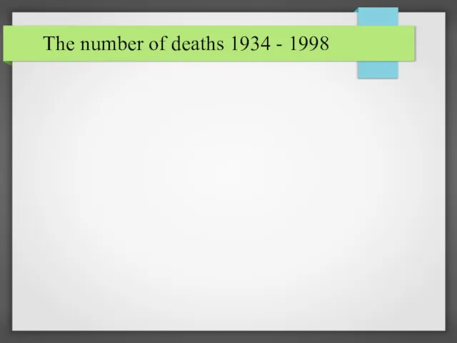 The number of deaths 1934 - 1998