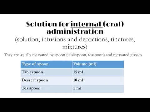 Solution for internal (oral) administration (solution, infusions and decoctions, tinctures, mixtures) They are