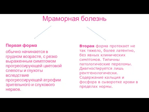 Мраморная болезнь Первая форма обычно начинается в грудном возрасте, с