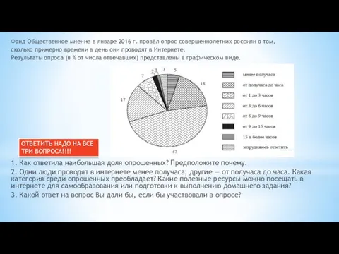 Фонд Общественное мнение в январе 2016 г. провёл опрос совершеннолетних