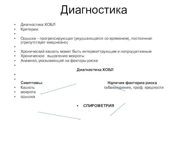 Диагностика Диагностика ХОБЛ Критерии: Одышка – прогрессирующая (ухудшающаяся со временем),