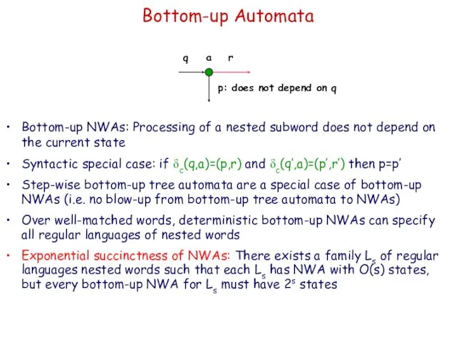 Bottom-up Automata Bottom-up NWAs: Processing of a nested subword does not depend on