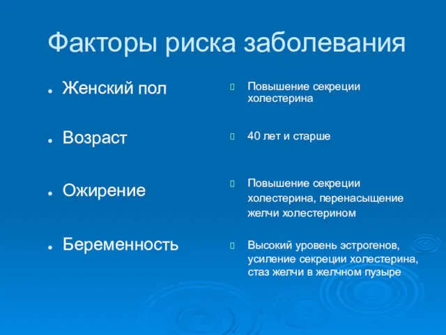 Факторы риска заболевания Женский пол Возраст Ожирение Беременность Повышение секреции