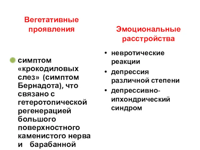 Вегетативные проявления симптом «крокодиловых слез» (симптом Бернадота), что связано с