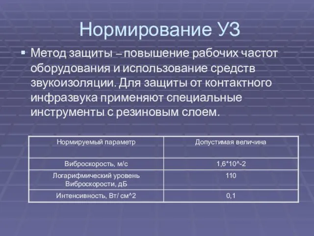 Нормирование УЗ Метод защиты – повышение рабочих частот оборудования и