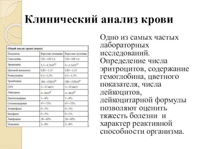 Клинический анализ крови Одно из самых частых лабораторных исследований. Определение