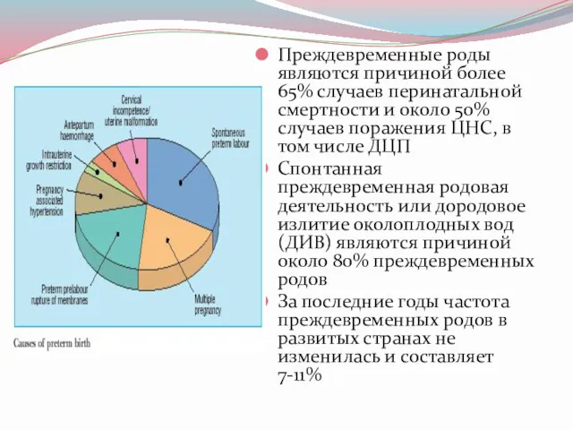 Преждевременные роды являются причиной более 65% случаев перинатальной смертности и около 50% случаев