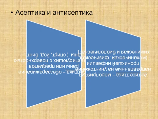 Асептика и антисептика