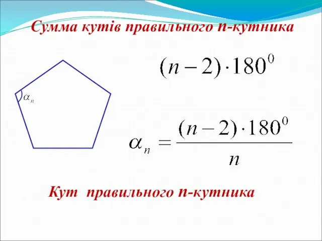 Сумма кутів правильного n-кутника Кут правильного n-кутника