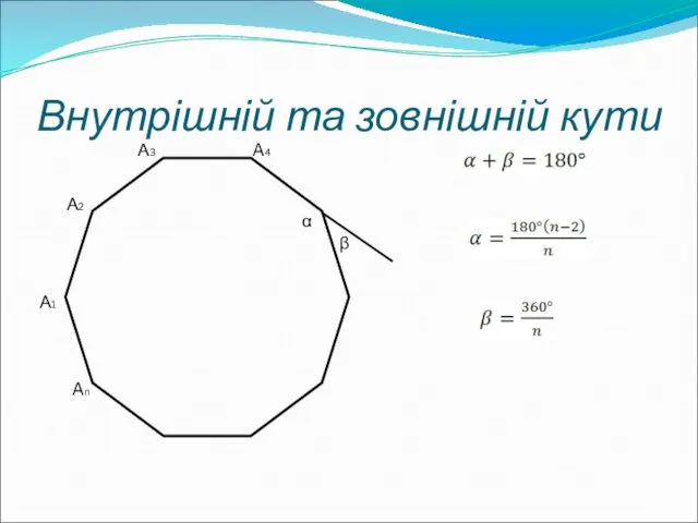 А1 А2 А3 An A4 α β Внутрішній та зовнішній кути