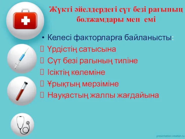 Келесі факторларға байланысты: Үрдістің сатысына Сүт безі рагының типіне Ісіктің