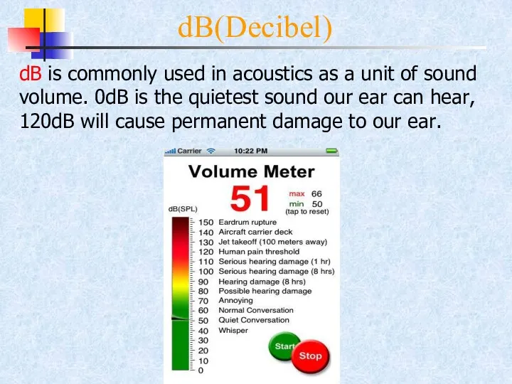 dB(Decibel) dB is commonly used in acoustics as a unit