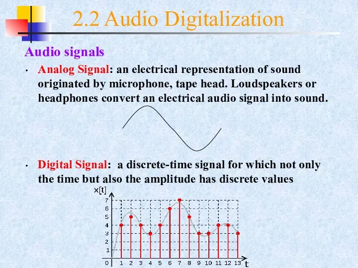 Audio signals Analog Signal: an electrical representation of sound originated