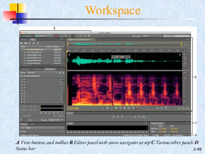 2- Workspace A View buttons and toolbar B Editor panel